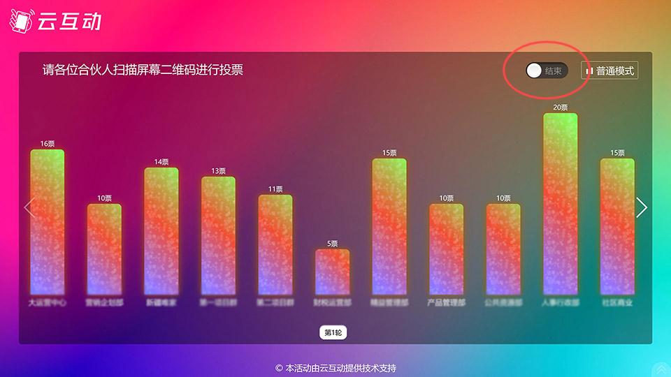 喀什如何在现场投票活动过程中随时控制投票状态开始或停止？