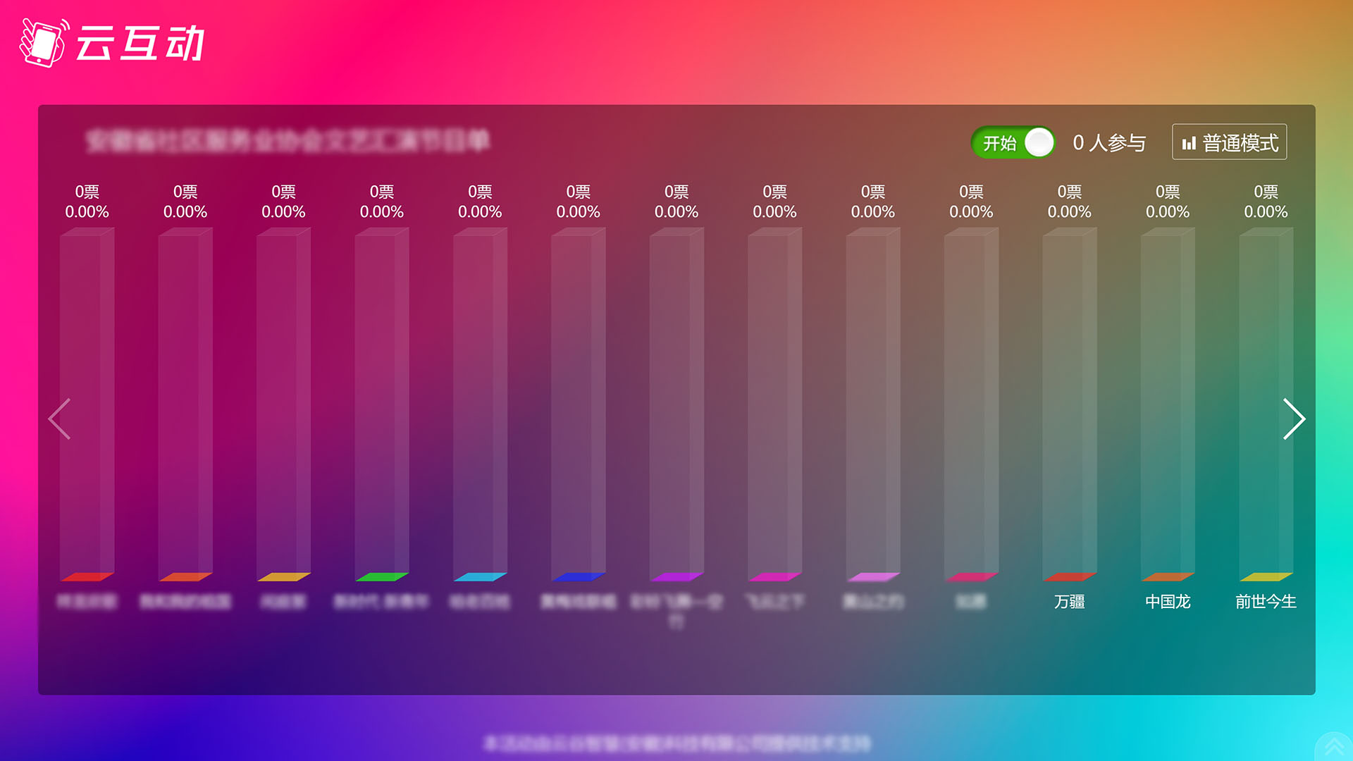 喀什现场大屏幕实时投票活动如果选项超出10个不能显示怎么解决？